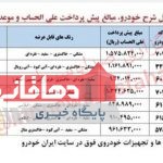 آغاز ثبت‌نام طرح پیش فروش یکساله برای ۷ محصول ایران‌خودرو